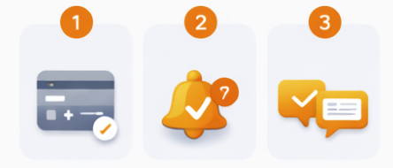 Kom igång på 1-2-3